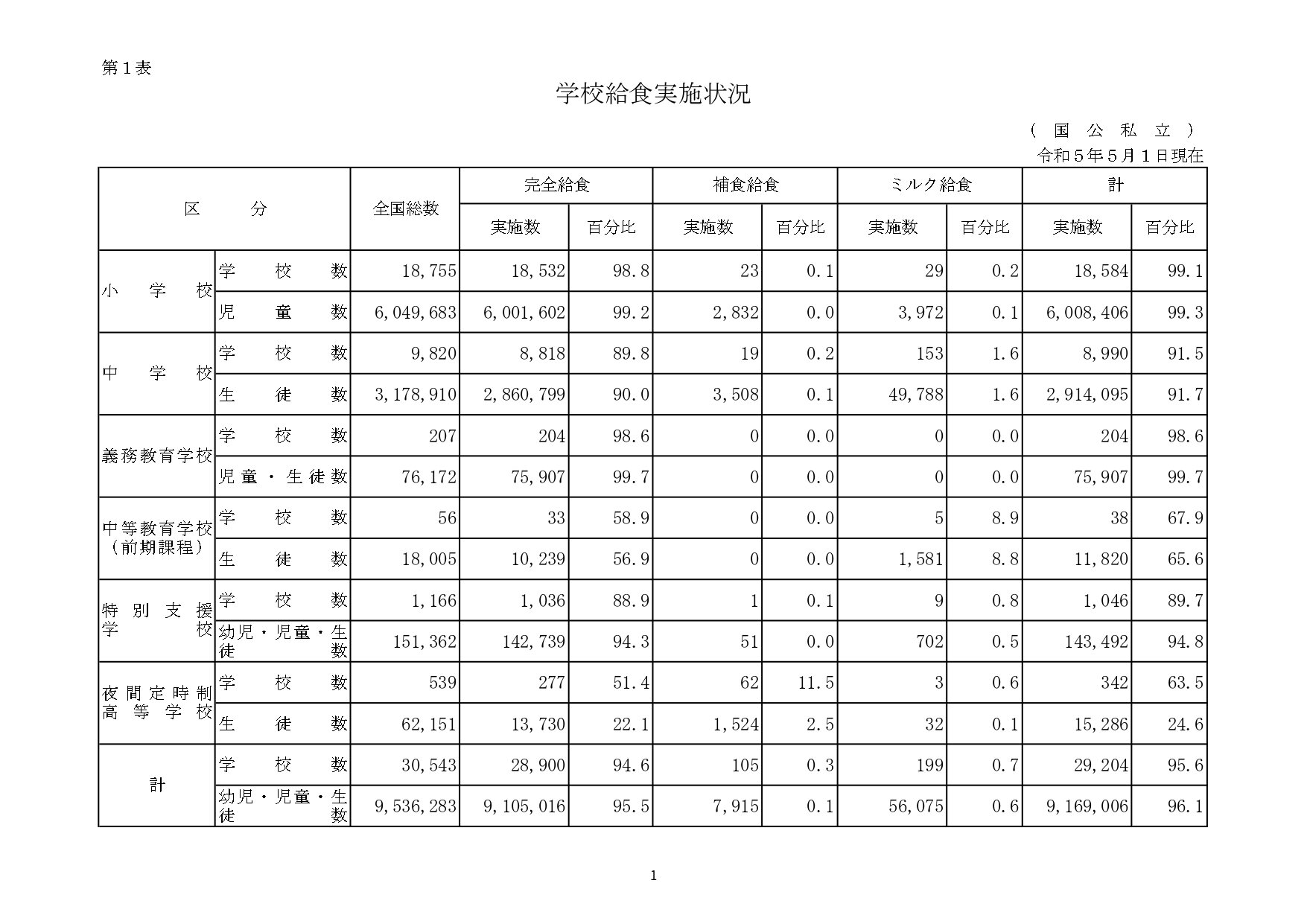 20240612-mxt-kenshoku-000036440-1 (1)_page-0003.jpg