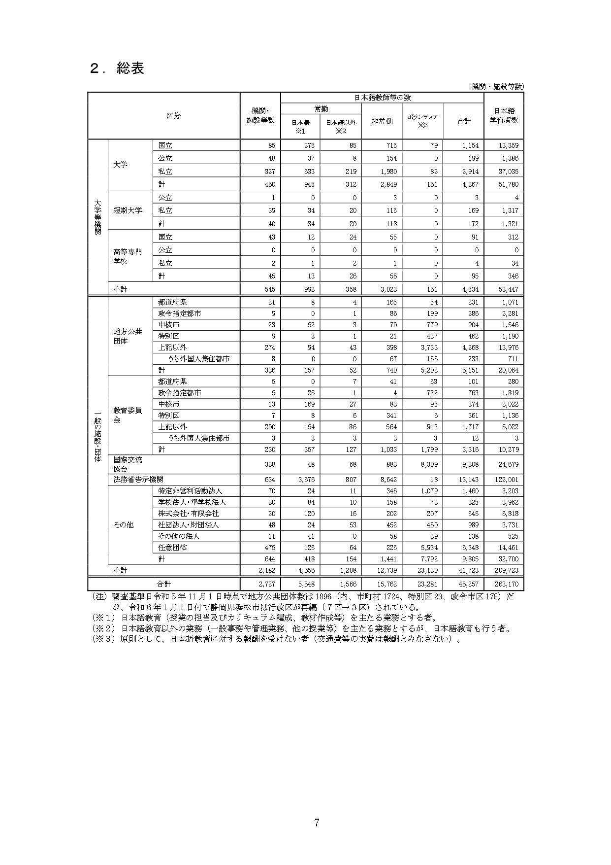 20240927-mxt_chousa01-000038170_02 (1)_page-0009.jpg
