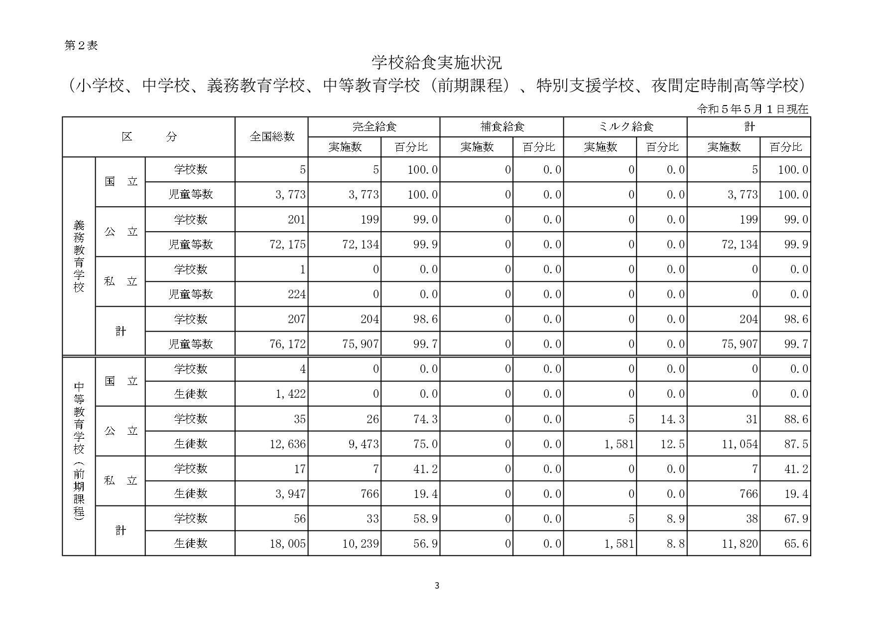 20240612-mxt-kenshoku-000036440-1 (1)_page-0005.jpg