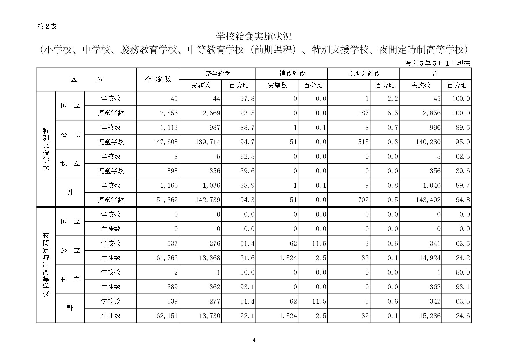 20240612-mxt-kenshoku-000036440-1 (1)_page-0006.jpg