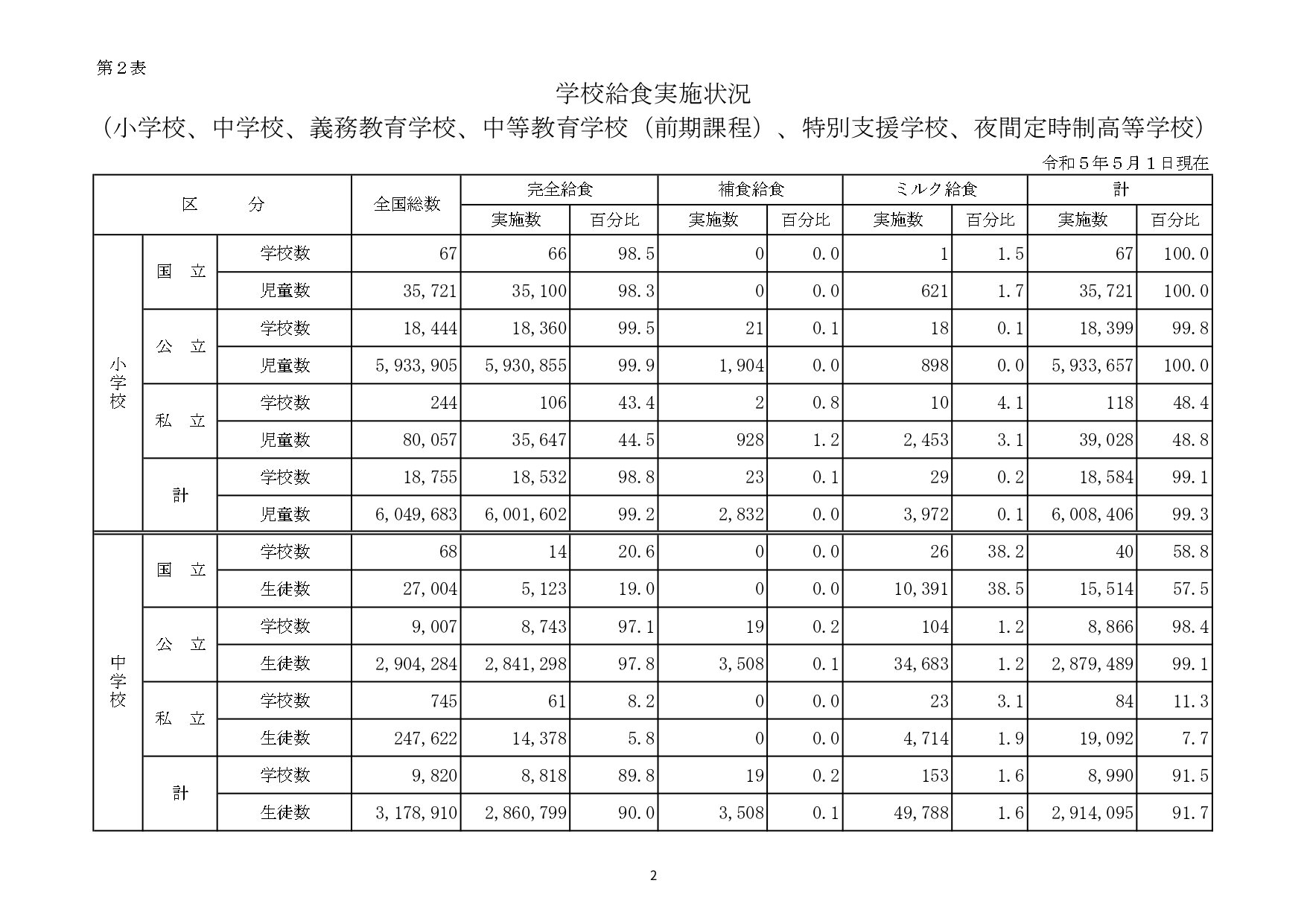 20240612-mxt-kenshoku-000036440-1 (1)_page-0004.jpg