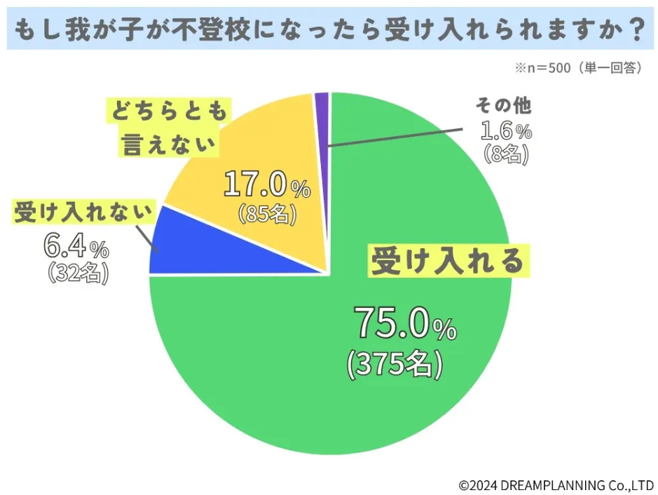 スクリーンショット 2024-10-07 162627.png