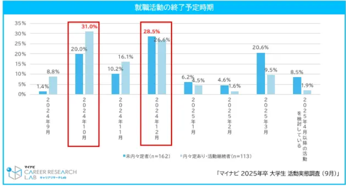 スクリーンショット 2024-10-10 143840.png