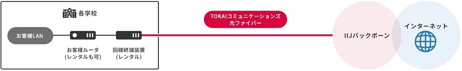 スクリーンショット 2025-02-27 105227.png