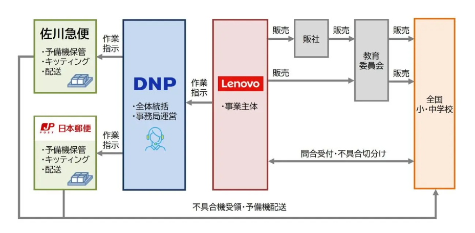 スクリーンショット 2025-02-28 090313.png