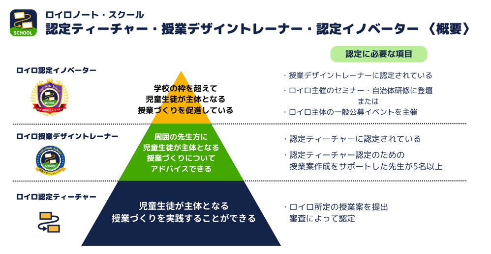 スクリーンショット 2025-02-04 113106.png