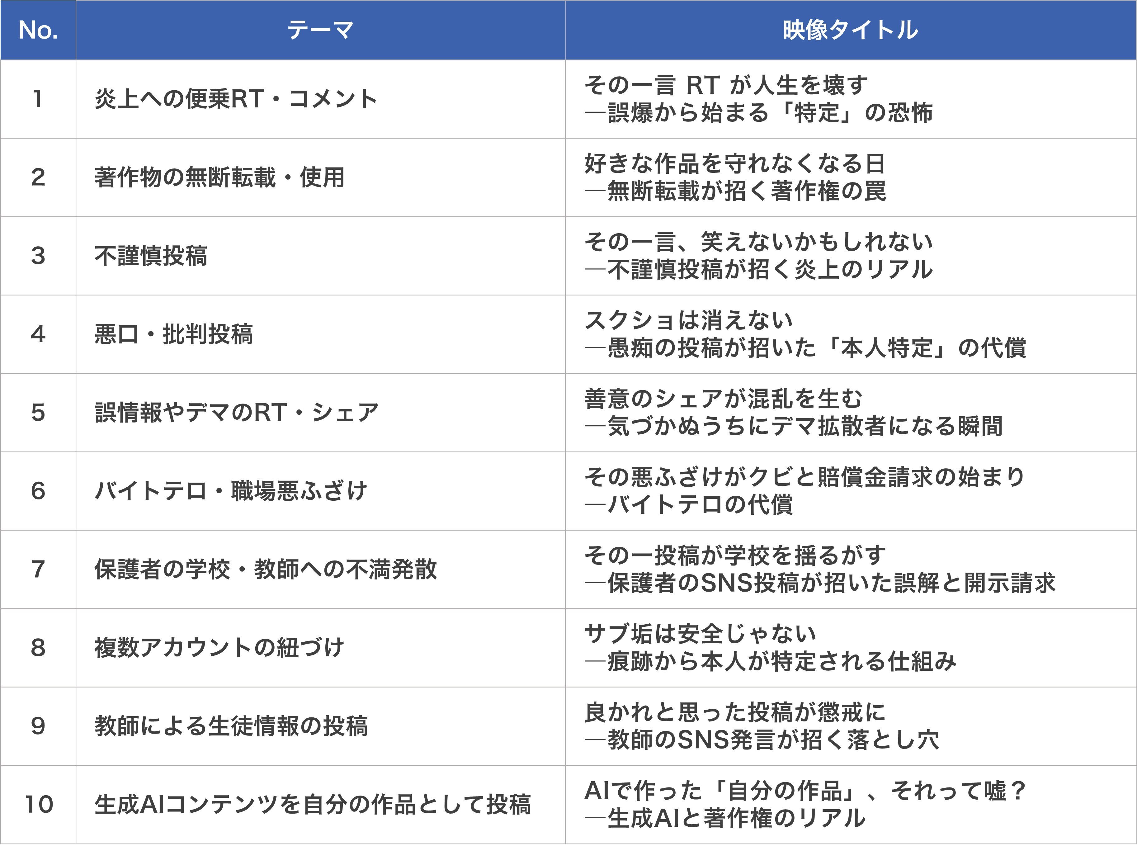 pr_eg-sns-literacy_2.jpg
